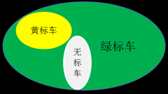 汽车环保检验不合格？来湖北航特科技帮您改造