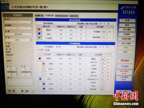 4图为分析大米各项指标，并对其品质进行鉴定。 郎朗 摄